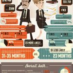 IN & OUT Private vs Public Attorney